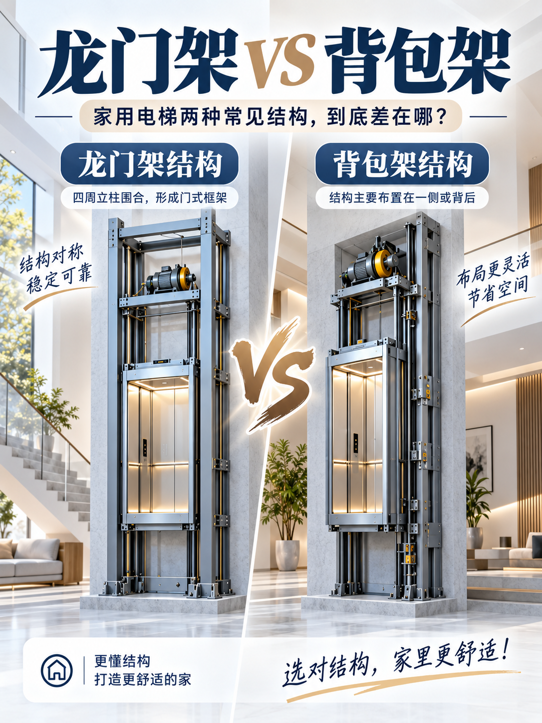 黑河龙门架 VS 背包架，到底有什么区别？